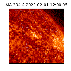 saia - 2023-02-01T12:00:05.130000
