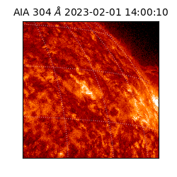 saia - 2023-02-01T14:00:10.620000
