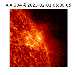 saia - 2023-02-01T05:00:05.130000