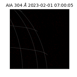 saia - 2023-02-01T07:00:05.130000