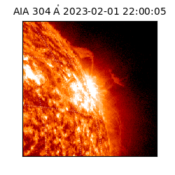 saia - 2023-02-01T22:00:05.130000