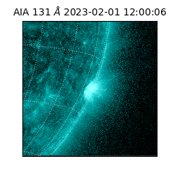 saia - 2023-02-01T12:00:06.620000