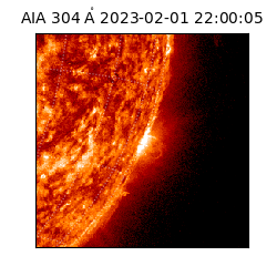 saia - 2023-02-01T22:00:05.130000