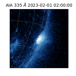 saia - 2023-02-01T02:00:00.630000