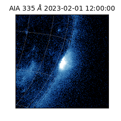 saia - 2023-02-01T12:00:00.630000