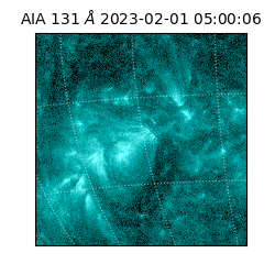 saia - 2023-02-01T05:00:06.630000