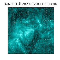 saia - 2023-02-01T06:00:06.620000