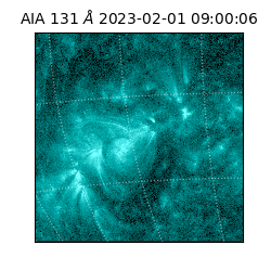 saia - 2023-02-01T09:00:06.630000