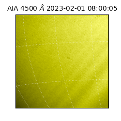 saia - 2023-02-01T08:00:05.680000