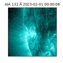 saia - 2023-02-01T00:00:06.630000