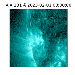 saia - 2023-02-01T03:00:06.620000