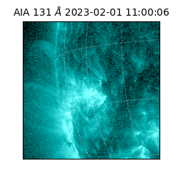 saia - 2023-02-01T11:00:06.620000