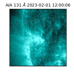 saia - 2023-02-01T12:00:06.620000