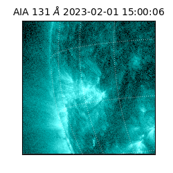 saia - 2023-02-01T15:00:06.620000