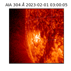 saia - 2023-02-01T03:00:05.130000