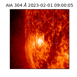 saia - 2023-02-01T09:00:05.130000
