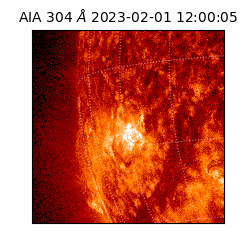 saia - 2023-02-01T12:00:05.130000