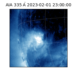 saia - 2023-02-01T23:00:00.632000