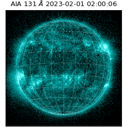 saia - 2023-02-01T02:00:06.620000