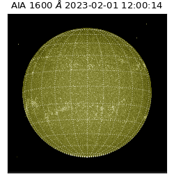 saia - 2023-02-01T12:00:14.130000