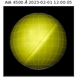 saia - 2023-02-01T12:00:05.680000