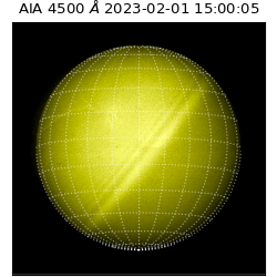 saia - 2023-02-01T15:00:05.680000