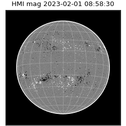 shmi - 2023-02-01T08:58:30.800000