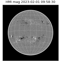 shmi - 2023-02-01T09:58:30.800000