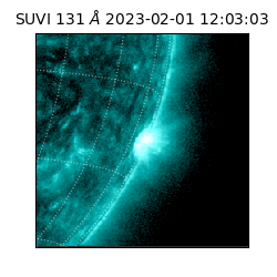 suvi - 2023-02-01T12:03:03.984000