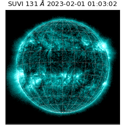 suvi - 2023-02-01T01:03:02.282000