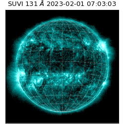 suvi - 2023-02-01T07:03:03.212000