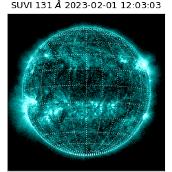 suvi - 2023-02-01T12:03:03.984000