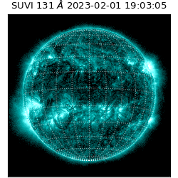 suvi - 2023-02-01T19:03:05.050000