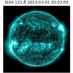 suvi - 2023-02-01T20:03:05.202000
