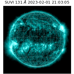 suvi - 2023-02-01T21:03:05.356000