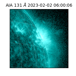 saia - 2023-02-02T06:00:06.620000