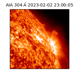 saia - 2023-02-02T23:00:05.149000