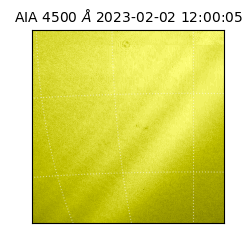 saia - 2023-02-02T12:00:05.690000