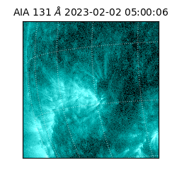 saia - 2023-02-02T05:00:06.620000