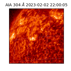 saia - 2023-02-02T22:00:05.130000