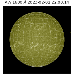 saia - 2023-02-02T22:00:14.130000