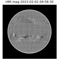 shmi - 2023-02-02T09:58:30.800000