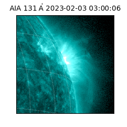 saia - 2023-02-03T03:00:06.630000