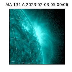 saia - 2023-02-03T05:00:06.622000