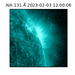 saia - 2023-02-03T12:00:06.620000