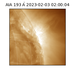 saia - 2023-02-03T02:00:04.846000