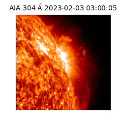 saia - 2023-02-03T03:00:05.129000