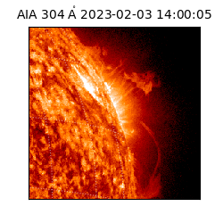 saia - 2023-02-03T14:00:05.130000