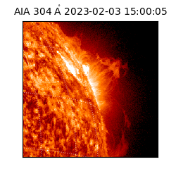 saia - 2023-02-03T15:00:05.122000