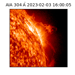 saia - 2023-02-03T16:00:05.130000